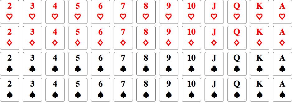 Luật Chơi Bài Poker Cho Người Mới Bắt Đầu